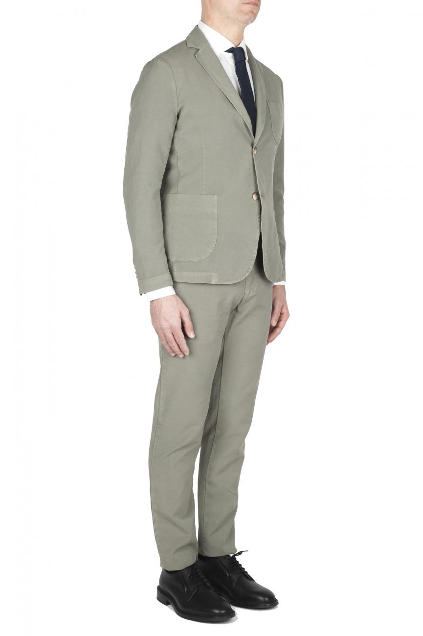 Strategic business unit Potrebbero piacerti Online Outlet